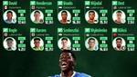 Diez gangas Sub 23 con potencial de estrellas mundiales