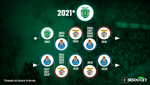 Fin al duopolio Oporto-Benfica en Portugal 18 años después