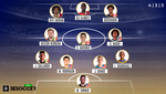 Este es el XI ideal de la Copa Oro 2021