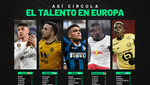 El mapa de cómo se ficha el talento en Europa