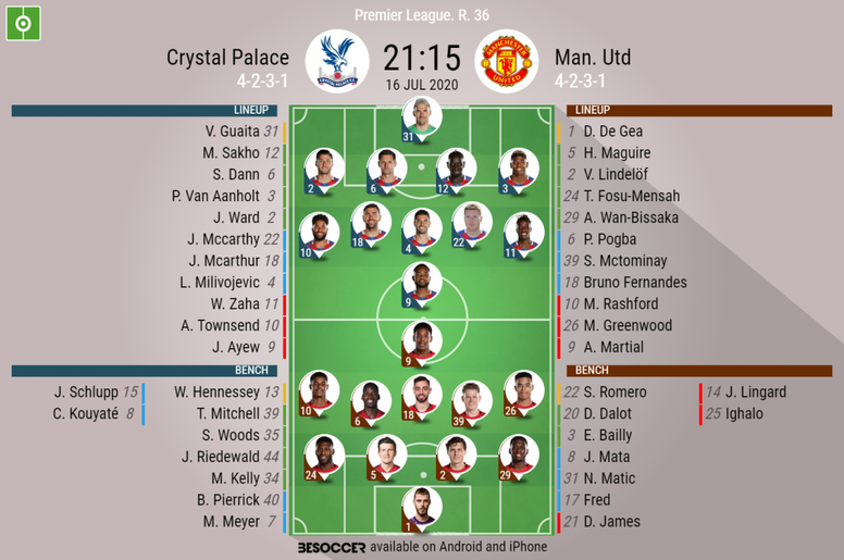 Manchester United Vs Crystal Palace : Xc Ftjixi Kjsm - Prediction, tv