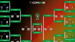 Estos son los octavos de final de la Copa MX