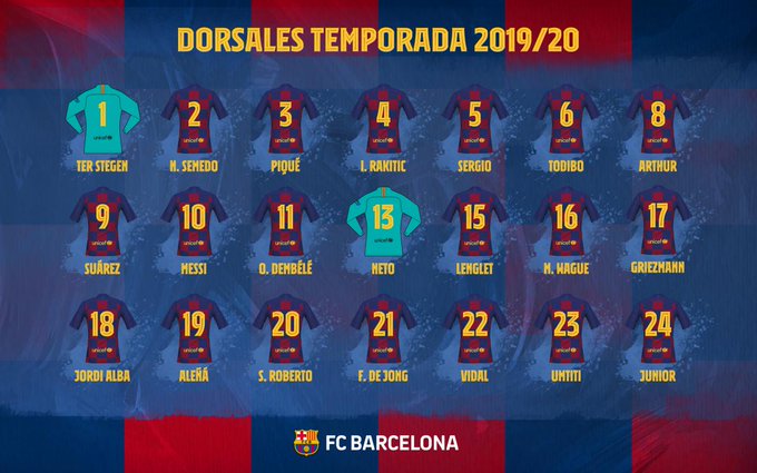 Tous Les Numeros Des Joueurs Du Barca Pour La Saison 2019 20 Besoccer