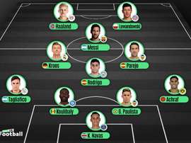 Le XI idéal de la phase de poules de la Ligue des Champions. BeSoccer