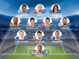Le onze type de l'UEFA de la phase des poules de la LIgue des champions de la saison 2016-17. UEFA
