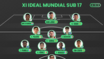 Las futuras estrellas del fútbol: el mejor XI del Mundial Sub 17