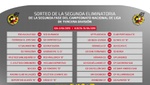 Así queda la segunda fase de ascenso a Segunda División B
