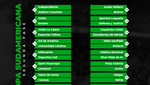 Estos son los emparejamientos de la segunda fase de la Copa Sudamericana