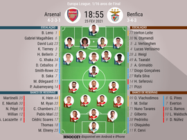 Escalações de Arsenal e Benfica pela UEL 20-21. BeSoccer