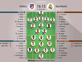 Escalações de Atlético de Madrid e Real Madrid pela 26º rodada de LaLiga 20-21. BeSoccer