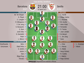 Escalações de Barcelona e Sevilla pela partida de volta das semifinais da Copa do Rei 20-21. BeSocce