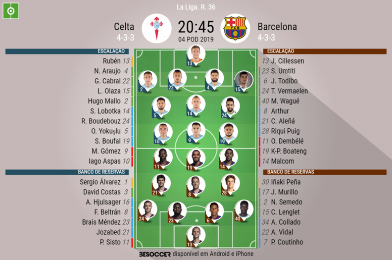 Assim Vivemos O Celta Barcelona Besoccer