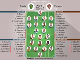 Escalações de Suécia e Portugal para a segunda rodada da Liga das Nações 20-21. BeSoccer