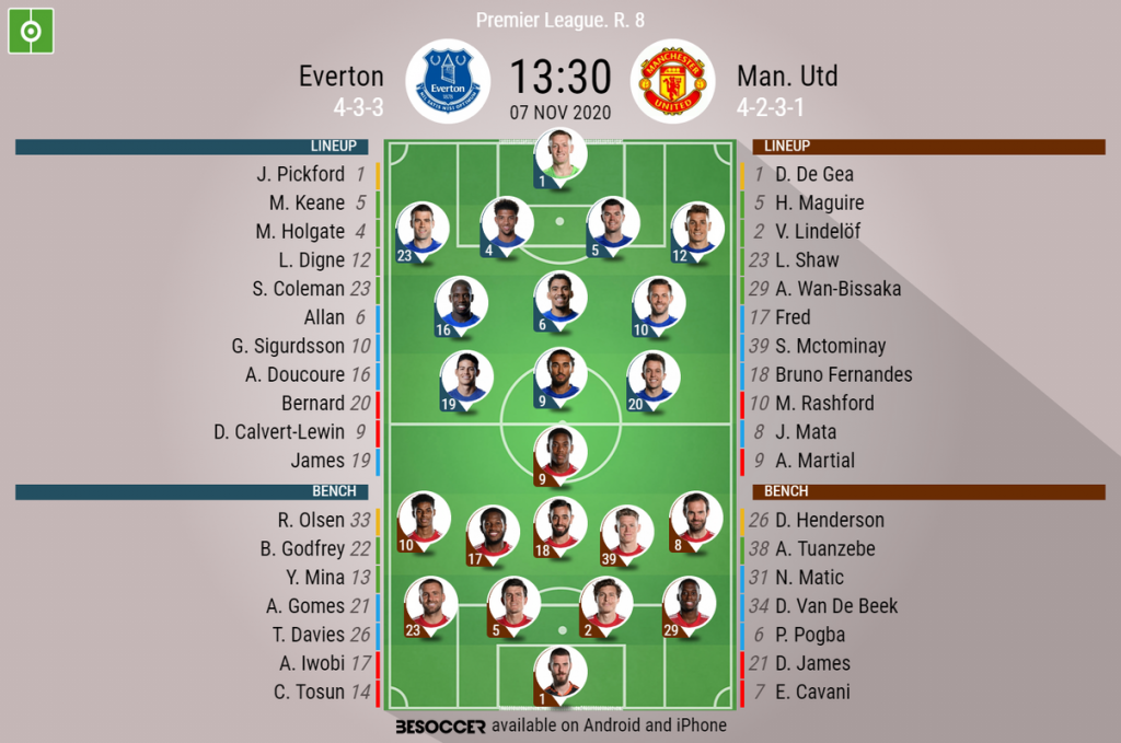 Everton V Man Utd As It Happened Besoccer