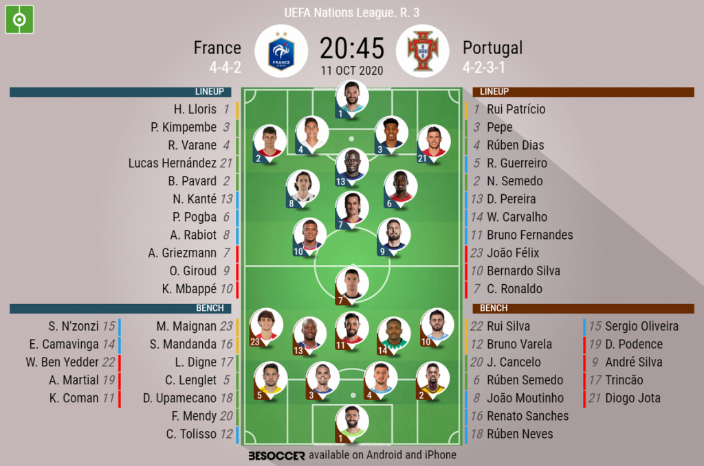 France V Portugal As It Happened Besoccer