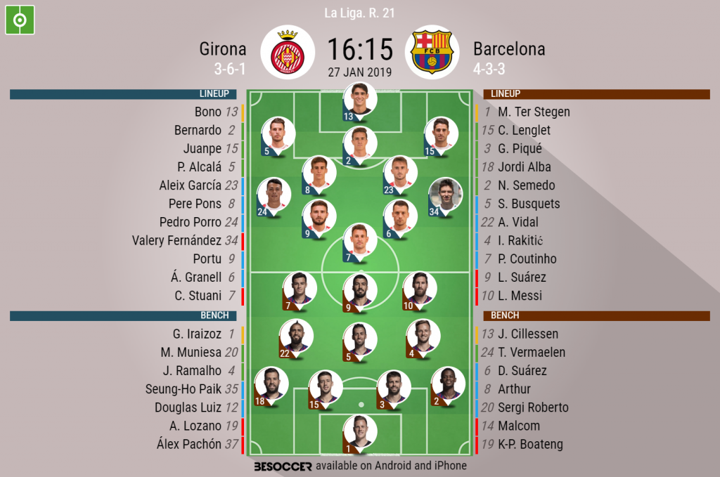 Girona V Barcelona As It Happened Besoccer