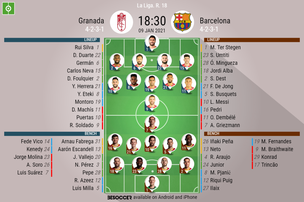 Granada V Barcelona As It Happened Besoccer