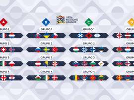 A distribuição dos grupos pelas diferentes Ligas de Nações. UEFA