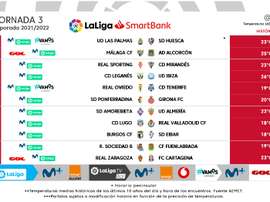 La tercera jornada de Segunda División, ya confirmada. LaLiga