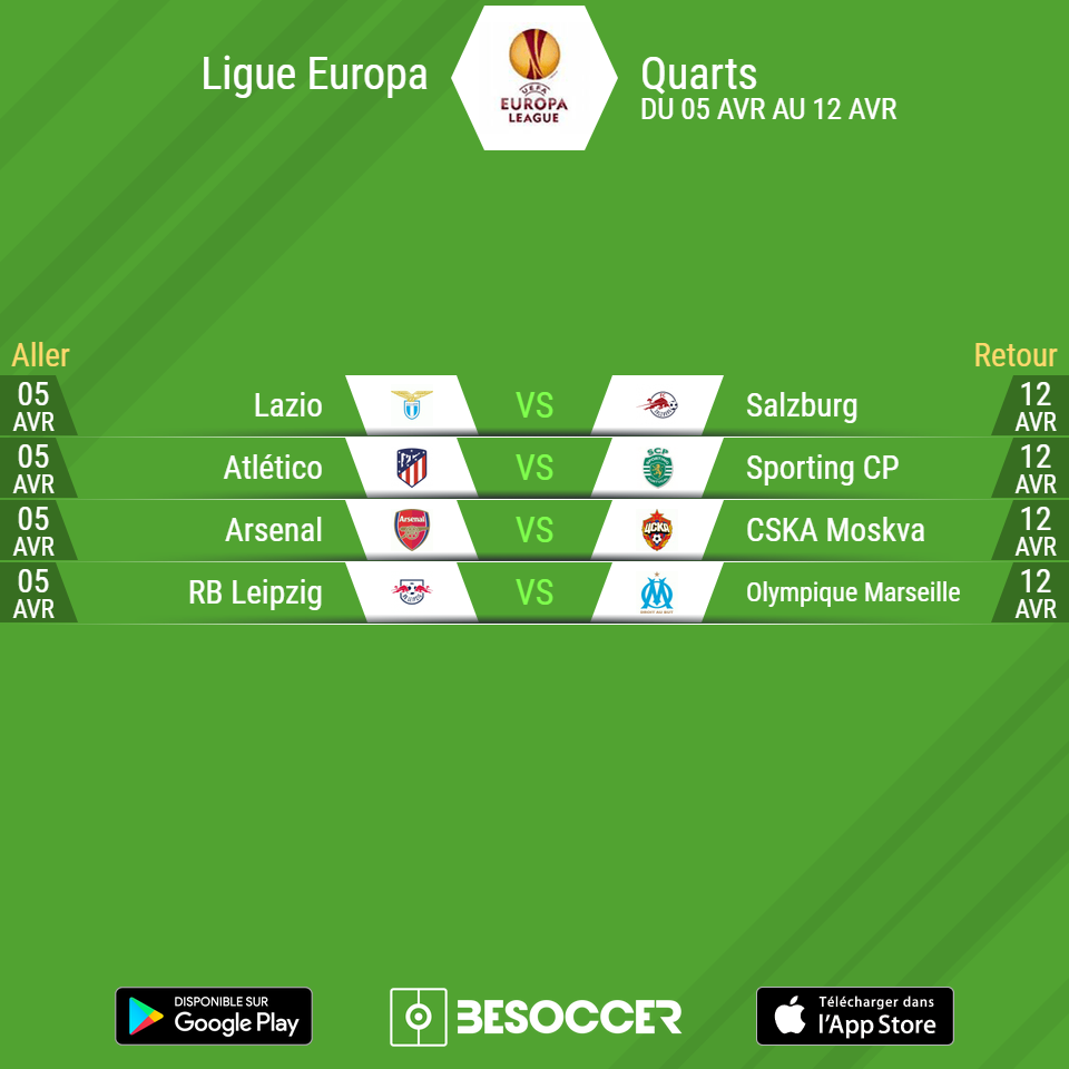 Voici Les Affiches Des Quarts De Finale D Europa League Besoccer