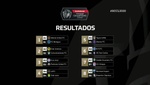 Estos son los octavos de final de la 'Concachampions' 2020