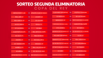 Estos son los cruces de la segunda ronda de la Copa del Rey 19-20