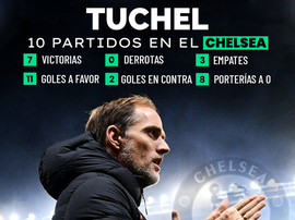 Al Chelsea le ha cambiado la cara con la llegada de Tuchel. BeSoccerPro
