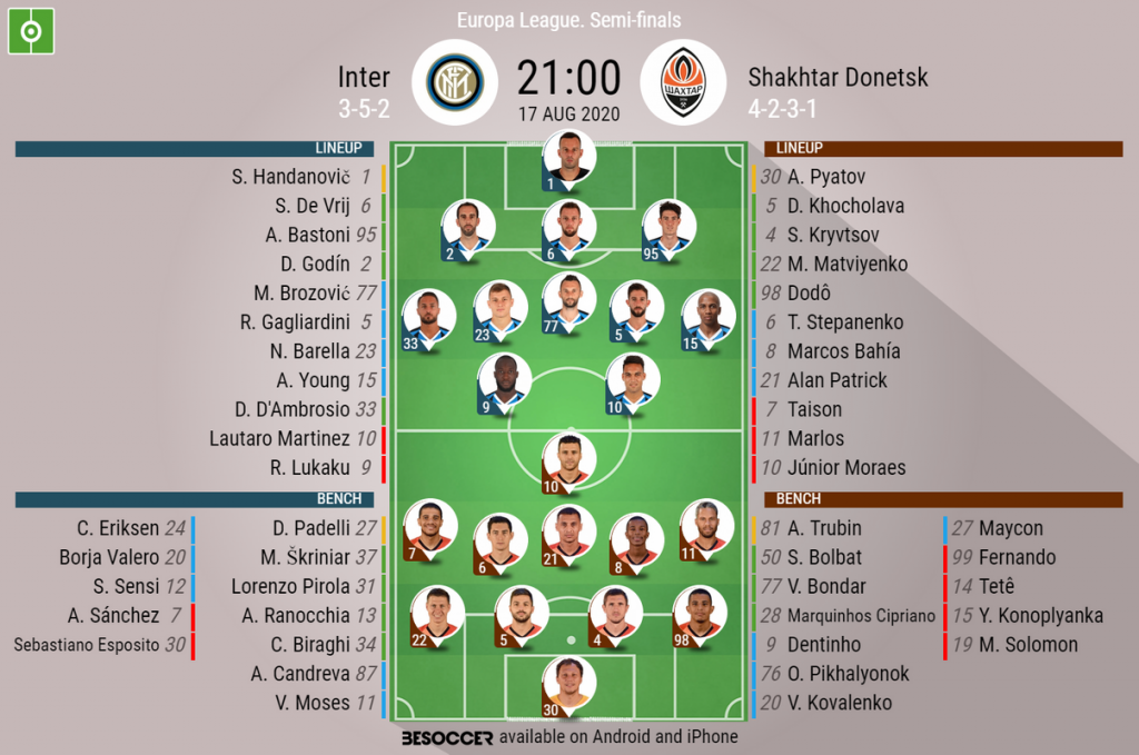 Inter V Shakhtar Donetsk As It Happened Besoccer