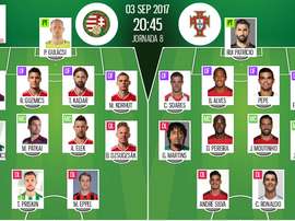 As escolhas iniciais de Storck e Fernando Santos, respetivamente, para este jogo. BeSoccer