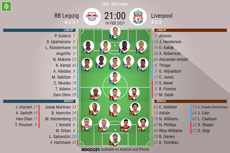 Rb Leipzig V Liverpool As It Happened Besoccer Rb Leipzig V Liverpool As It Happened Besoccer