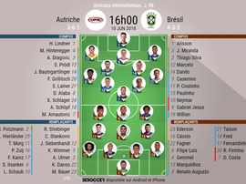 Les compos officielles du match amical entre l'Autriche et le Brésil, 10/06/18. BeSoccer