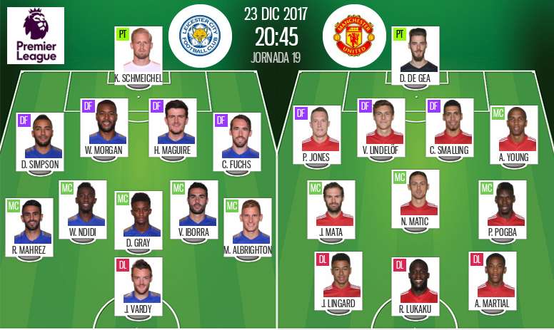 Live Leicester City V Manchester United Besoccer