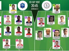 As escolhas iniciais de França e Luxemburgo, respetivamente, para essa partida. BeSoccer