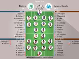 Les compositions officielles : FC Nantes - OM. besoccer