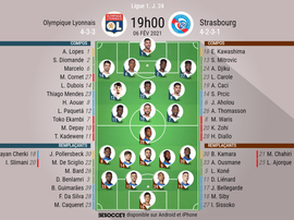 Les compositions officielles : Olympique Lyonnais - RC Strasbourg. besoccer