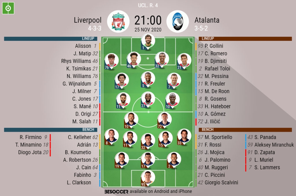 Liverpool V Atalanta As It Happened Besoccer