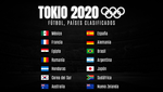 Estos son los 16 países que estarán en los Juegos OIímpicos de Tokio
