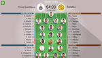 Así seguimos el directo del Chivas Guadalajara - Dorados