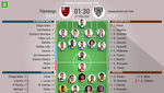 Así seguimos el directo del Flamengo - Independiente del Valle