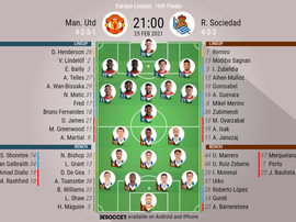 Man Utd v R Sociedad, Europa League 2020/21, last 32, 2nd leg. Official line-ups. BESOCCER