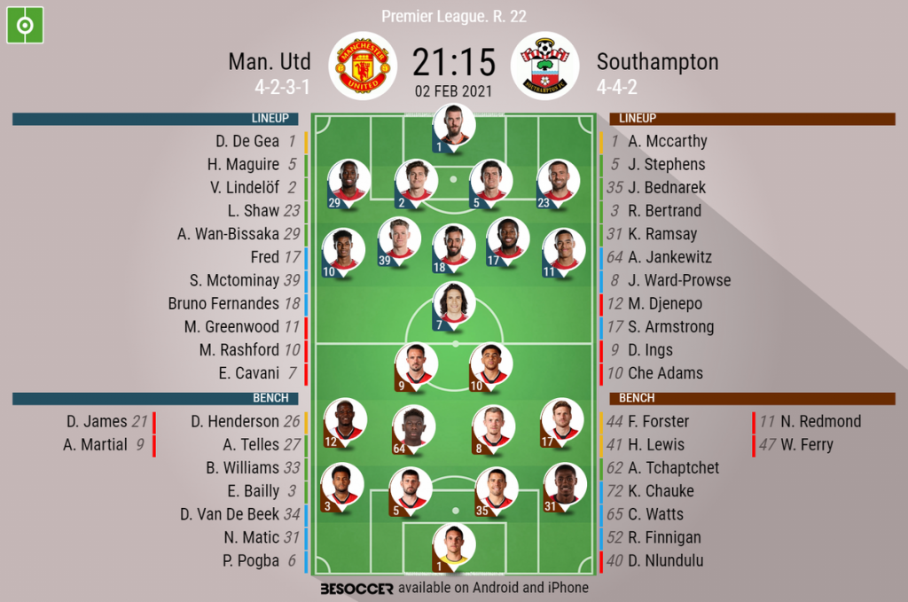 Man Utd V Southampton As It Happened Besoccer