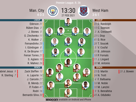 Man City v West Ham, Premier League 2020/21, matchday 26, 27/2/2021 - Official line-ups. BESOCCER