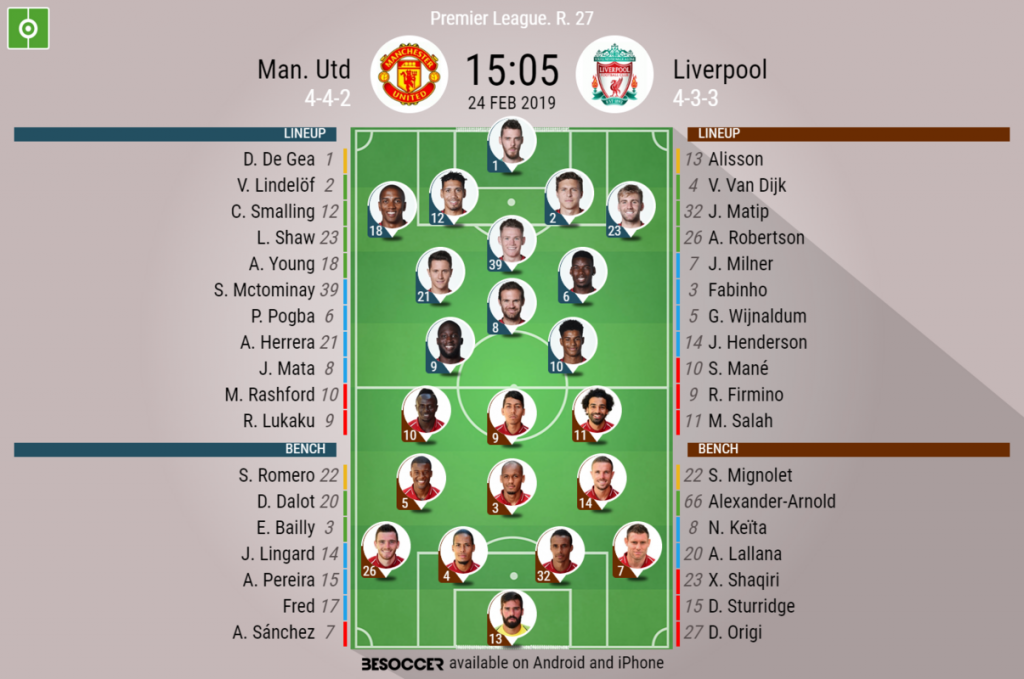 Manchester United v Liverpool - As it happened - BeSoccer