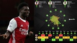 La 'Sakamanía', bajo lupa: a la estela de Vinicius y Hudson-Odoi