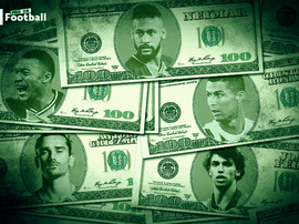 As 10 transferências mais caras da história do futebol. ProFootballDB