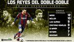 Messi, el rey entre los especialistas del doble-doble