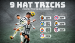 El rey de los 'hat tricks' perfectos se llama CR7