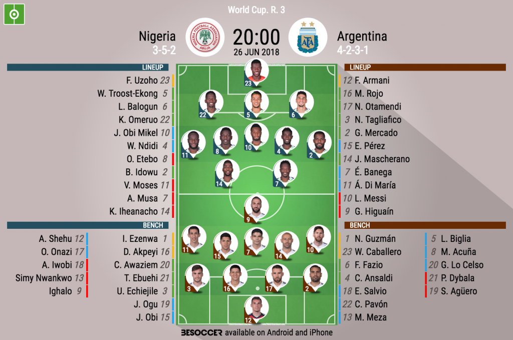 Nigeria V Argentina As It Happened Besoccer