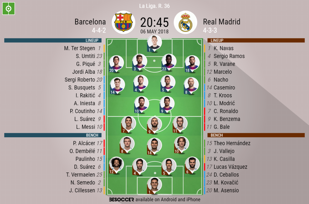 Barcelona V Real Madrid As It Happened Besoccer