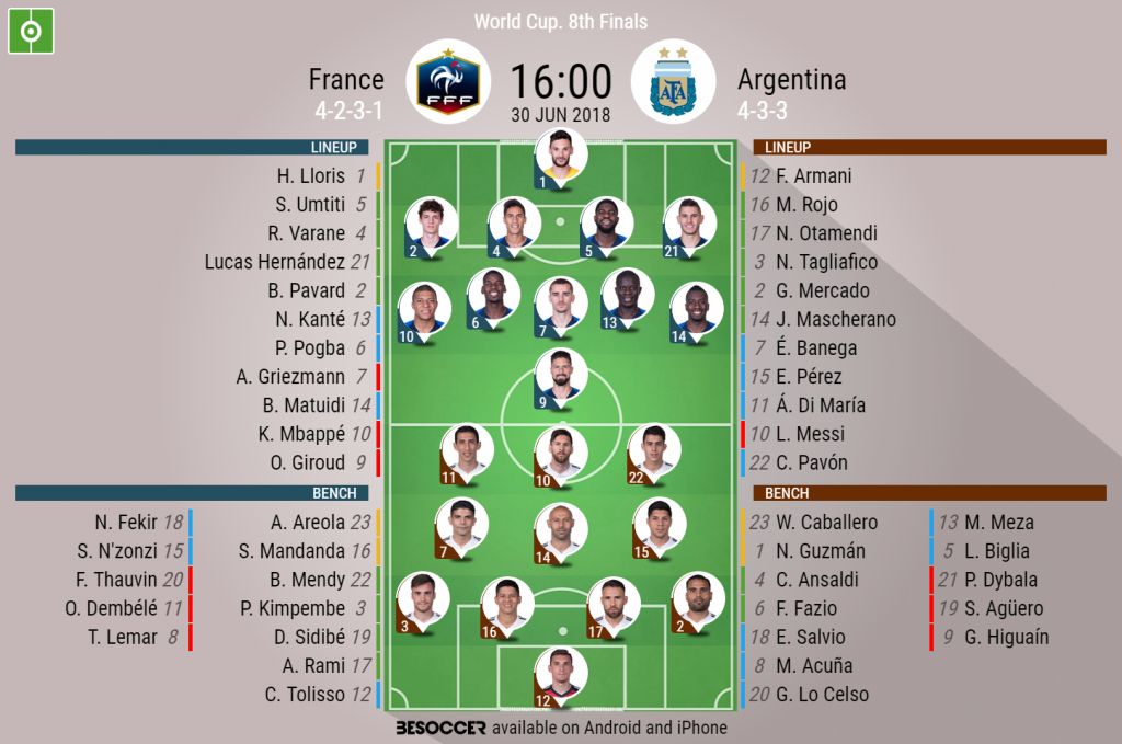 France V Argentina As It Happened Besoccer